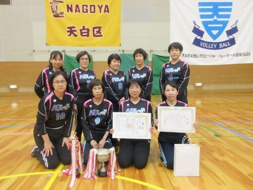 写真：優勝した八事レッドチーム