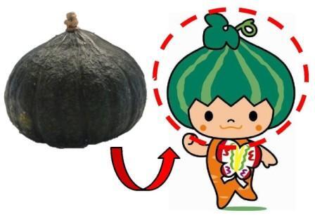 イラスト：くりあじかぼちゃとキャラクターの頭を比べる図