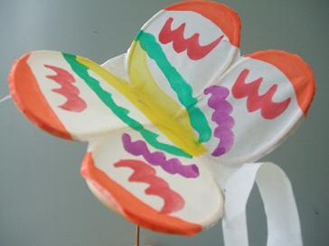 写真：八事の蝶々