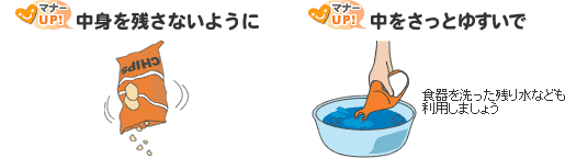 イラスト:中身を残さないように。中をさっとゆすいで。食器を洗った残り水なども利用しましょう。