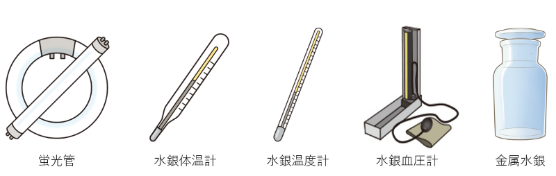 イラスト:蛍光管・水銀体温計・水銀温度計・水銀血圧計・金属水銀
