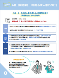 事例Aのサムネイル