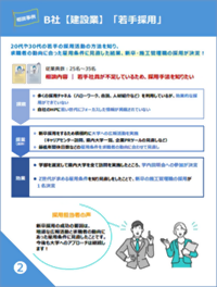 事例Bのサムネイル