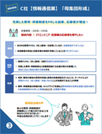 事例Cのサムネイル