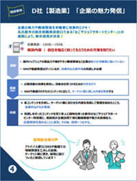 事例Dのサムネイル