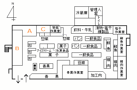 配置図:元古井公設市場の場内