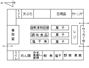 配置図:徳川公設市場の場内