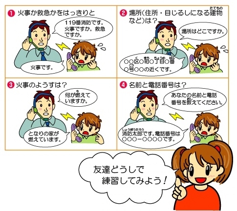 119番通報要領のイラスト