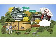 動画サムネイル:歴史と遊んでのイメージ画像