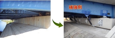 写真:橋の維持補修、耐震強化