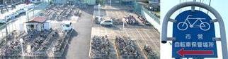写真:自転車保管場所