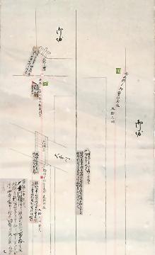 写真:尾張名古屋埋枡之図と幅下水道