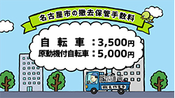 イラスト：名古屋市の撤去保管手数料について