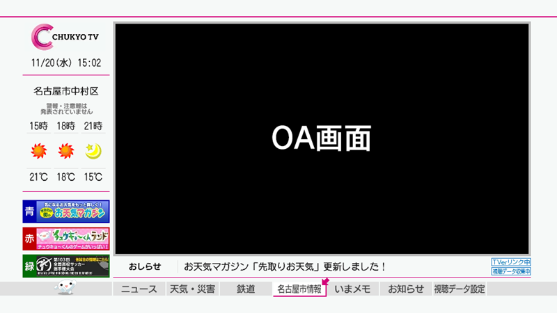 写真：dボタンを押した後に表示される中京テレビの画面上で、名古屋市情報の場所を記載しています。