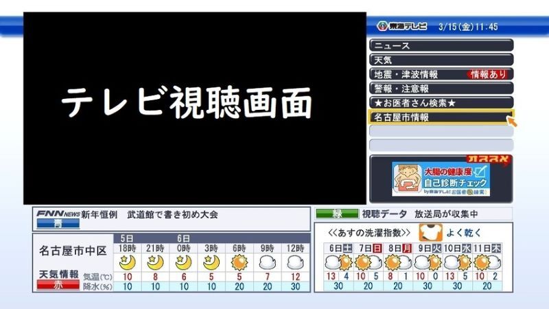 写真：dボタンを押した後に表示される東海テレビの画面上で、名古屋市情報の場所を記載しています。