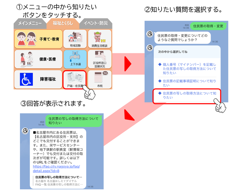 イラスト：選択肢から回答を得る方法