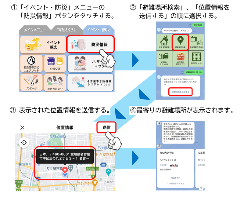 イラスト：避難場所の検索方法の説明