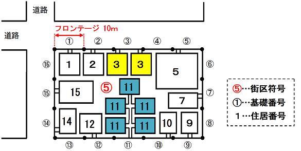 イラスト：同一住居番号が生じる事例の例図