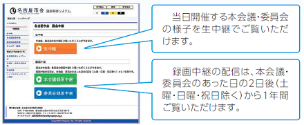 議会中継システムの画面