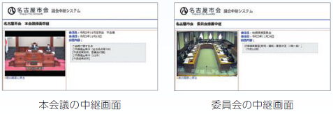 インターネット中継画面