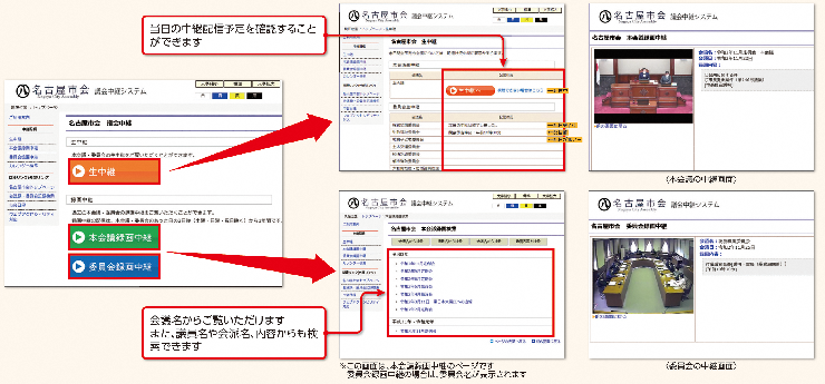 イラスト:議会中継システム画面