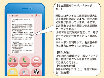 名古屋市公式LINEの画面