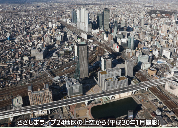 写真:ささしまライブ24地区の上空から(平成30年1月撮影)