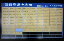 写真:議員登退庁表示