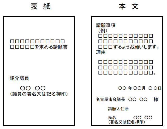 イラスト:請願書の書式例