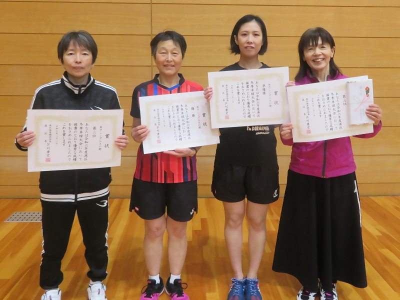 写真：女子シングルスの部、入賞者