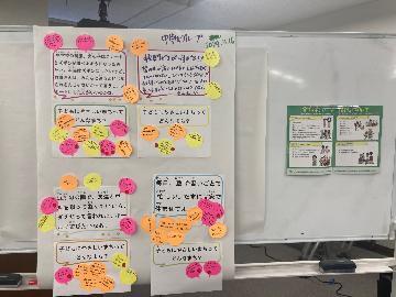 写真：中学生グループの成果物