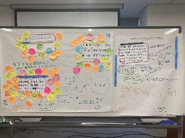 写真：小学校高学年グループの成果物