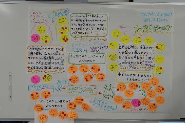 写真：小学校低学年グループの成果物