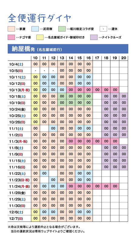 写真：運行ダイヤ　納屋橋発