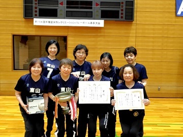 優勝チーム「東山」の写真