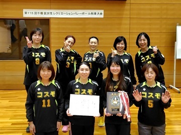 準優勝チーム「コスモ」の写真