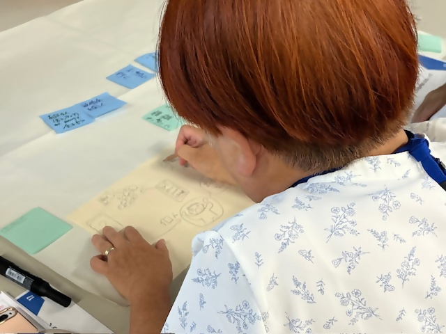 写真：絵図に描きます