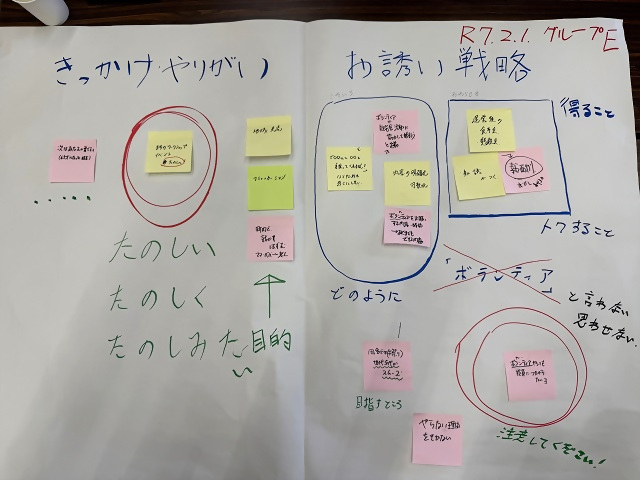 写真：Eグループ