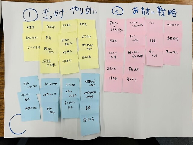 写真：Cグループ