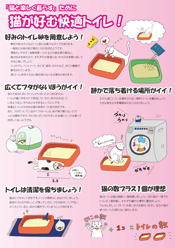 イラスト:猫の好む快適トイレ!
