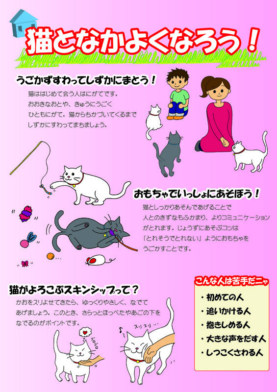 イラスト:猫となかよくなろう!のパネル