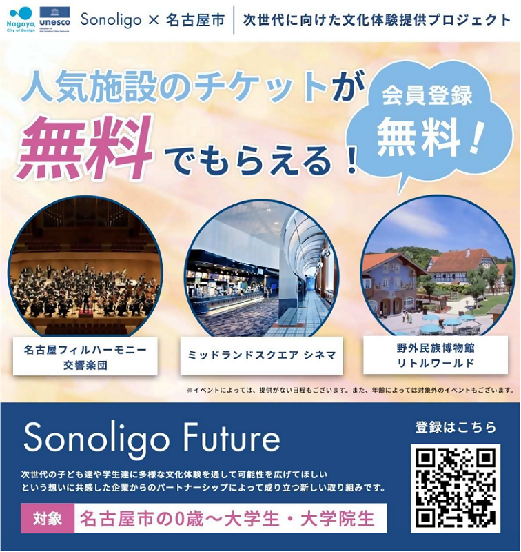 ソノリゴフューチャーのチラシデータの写真