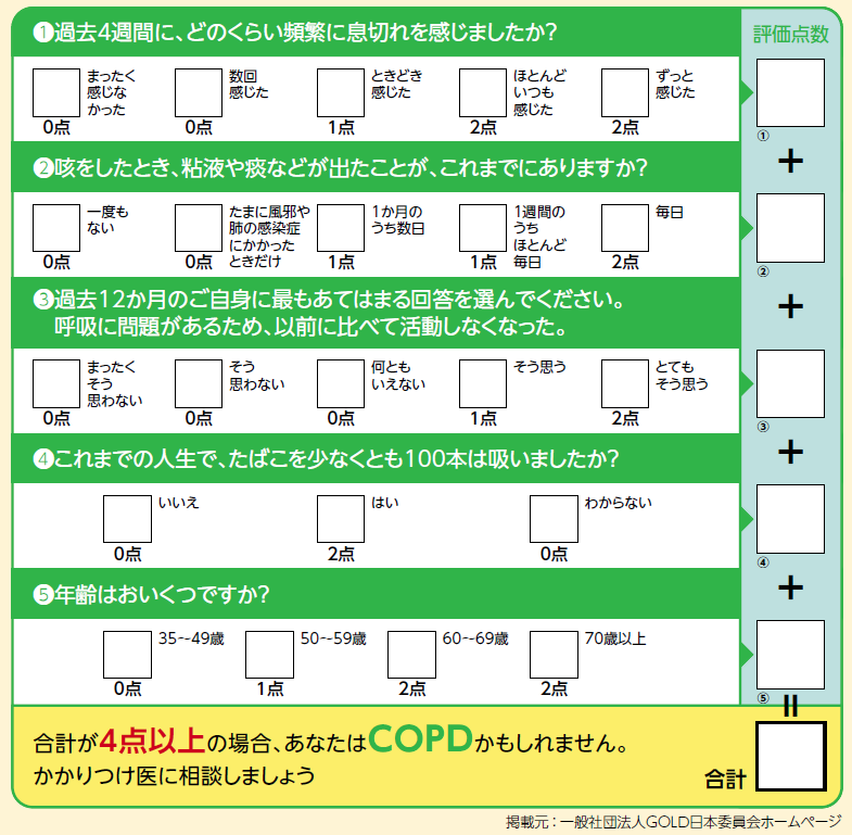 チェックリストの評価点数が4点以上の場合、COPDの可能性がありますので、かかりつけ医に相談しましょう。