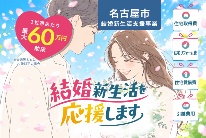 名古屋市結婚新生活支援事業イメージ画像