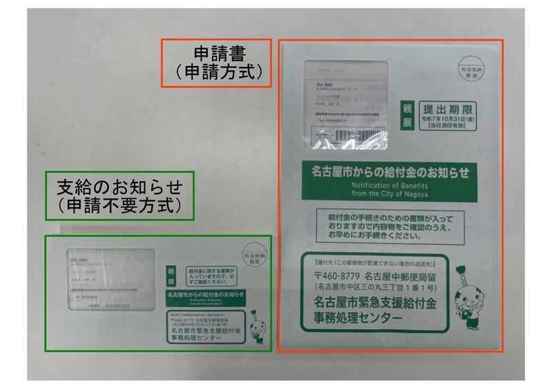 写真:7月3日に発送する支給のお知らせの封筒と7月17日に発送する申請書の封筒