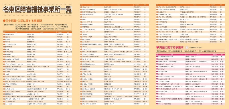 写真：めいとう障害福祉事業所マップの裏面全体