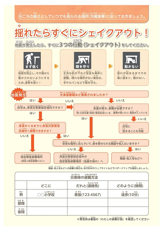 写真：シェイクアウト