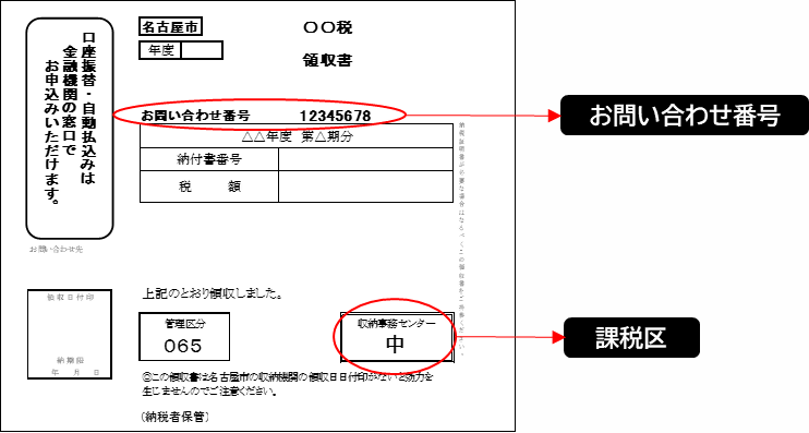 画像:領収書の見本