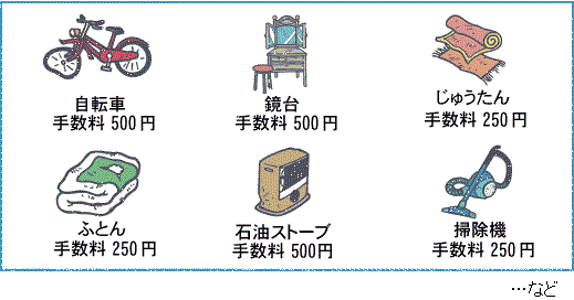イラスト:対象となるもの一例。自転車(手数料500円)、鏡台(手数料500円)、じゅうたん(手数料250円)、ふとん(手数料250円)、石油ストーブ(手数料500円)、掃除機(手数料250円)、など。