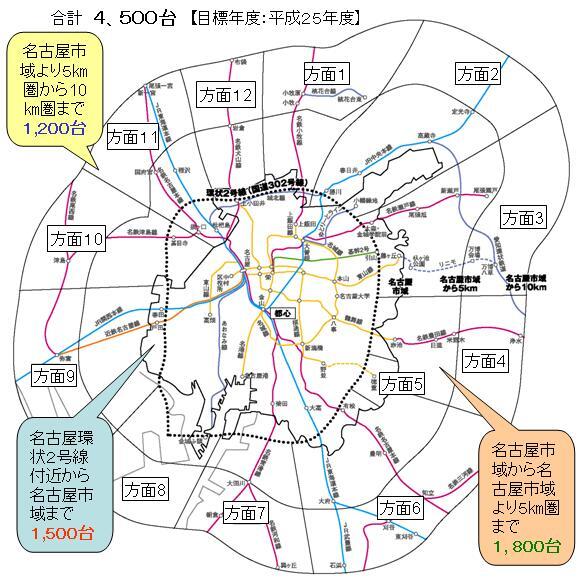 写真:パークアンドライド駐車場整備計画の概要図